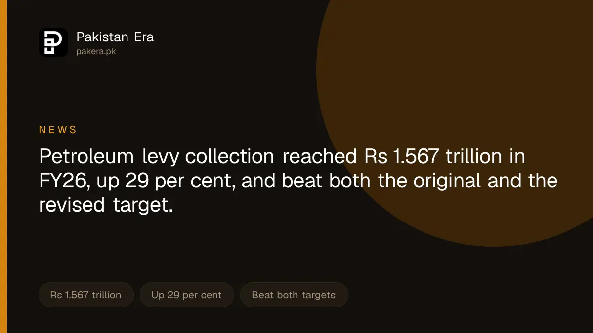 Pakistan's petroleum levy collection reached a record in FY26