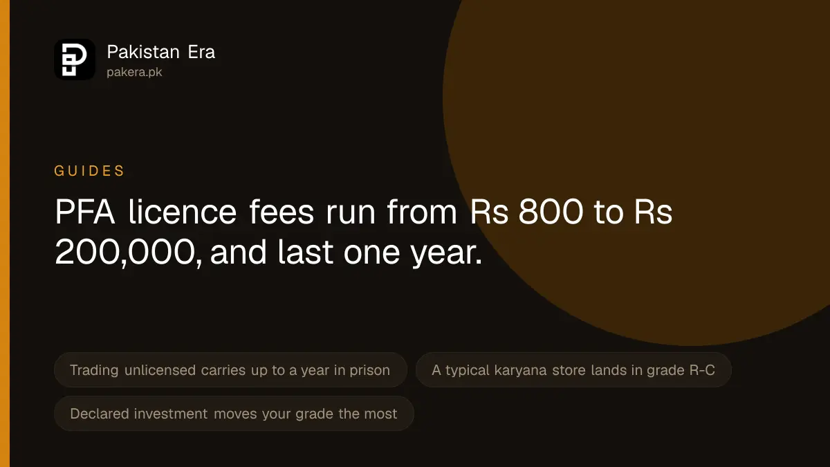 How to Get a Punjab Food Authority Licence for Your Food Business