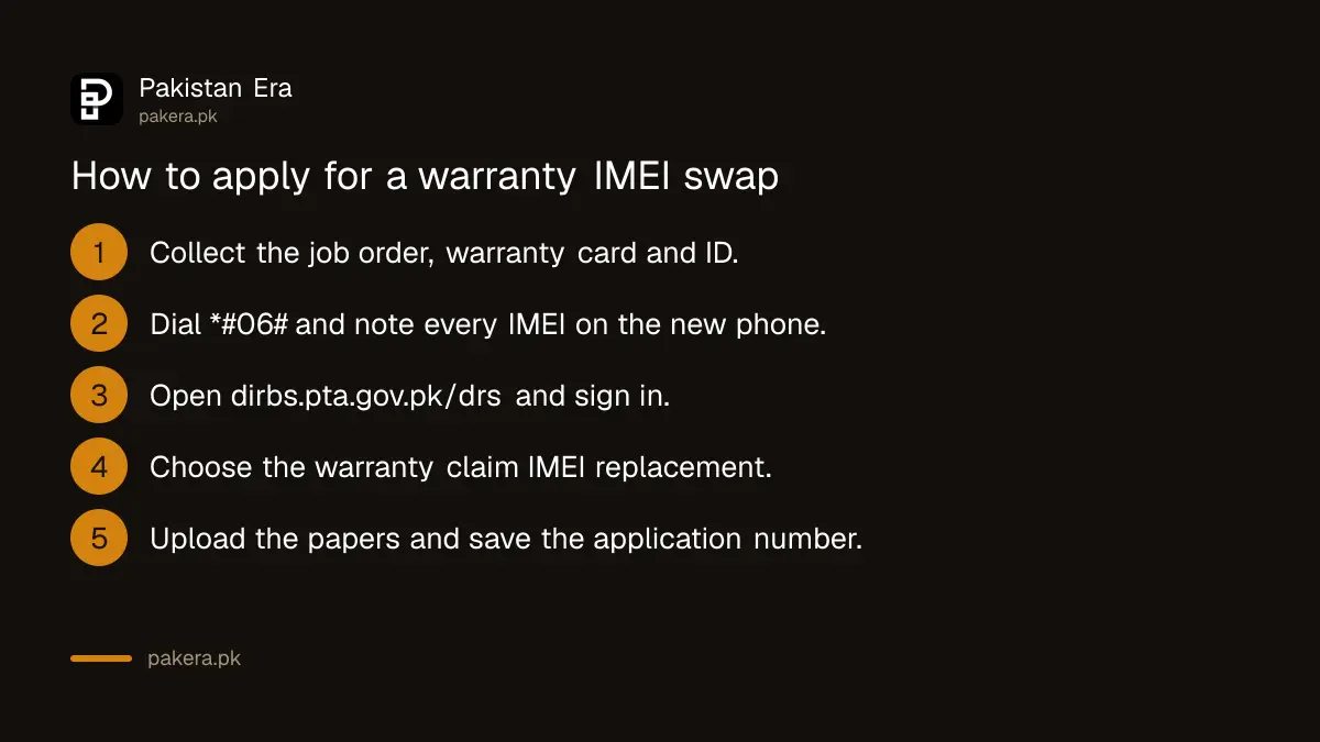 Steps to apply for a warranty IMEI replacement through PTA's DRS