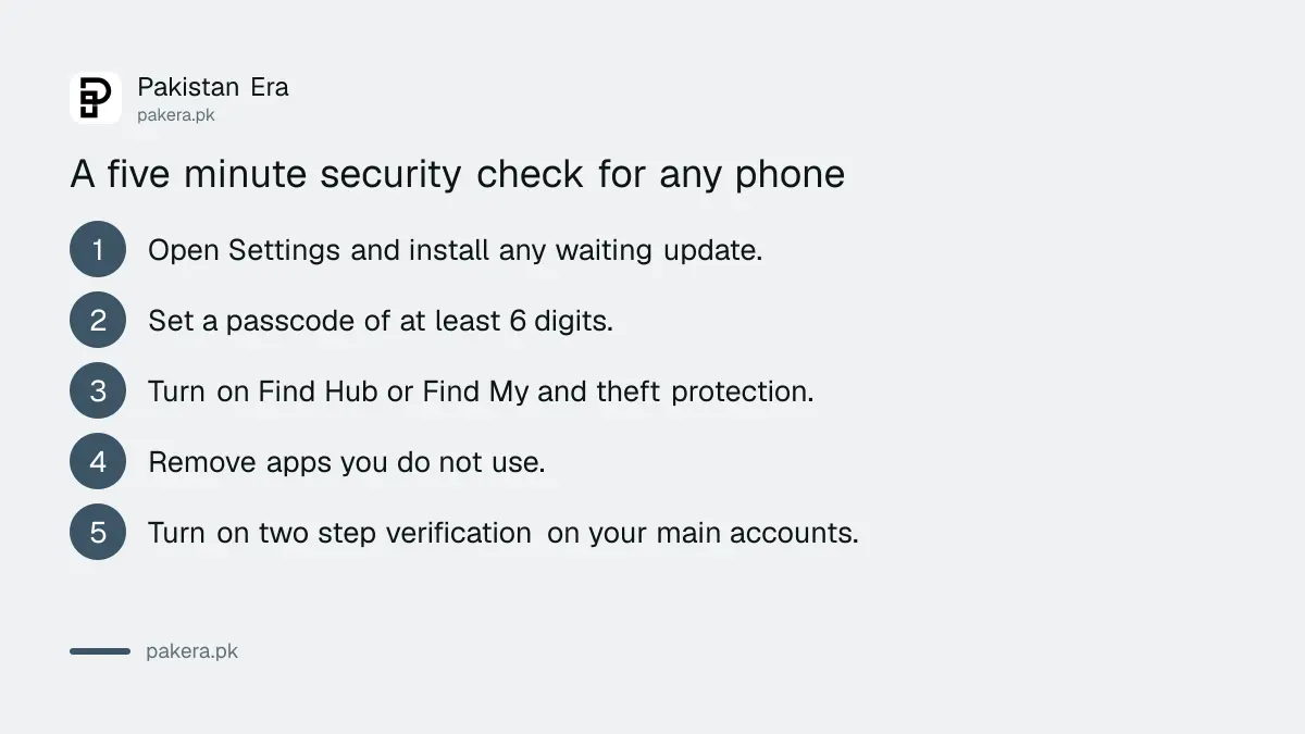 Five minute phone security check for any brand in Pakistan
