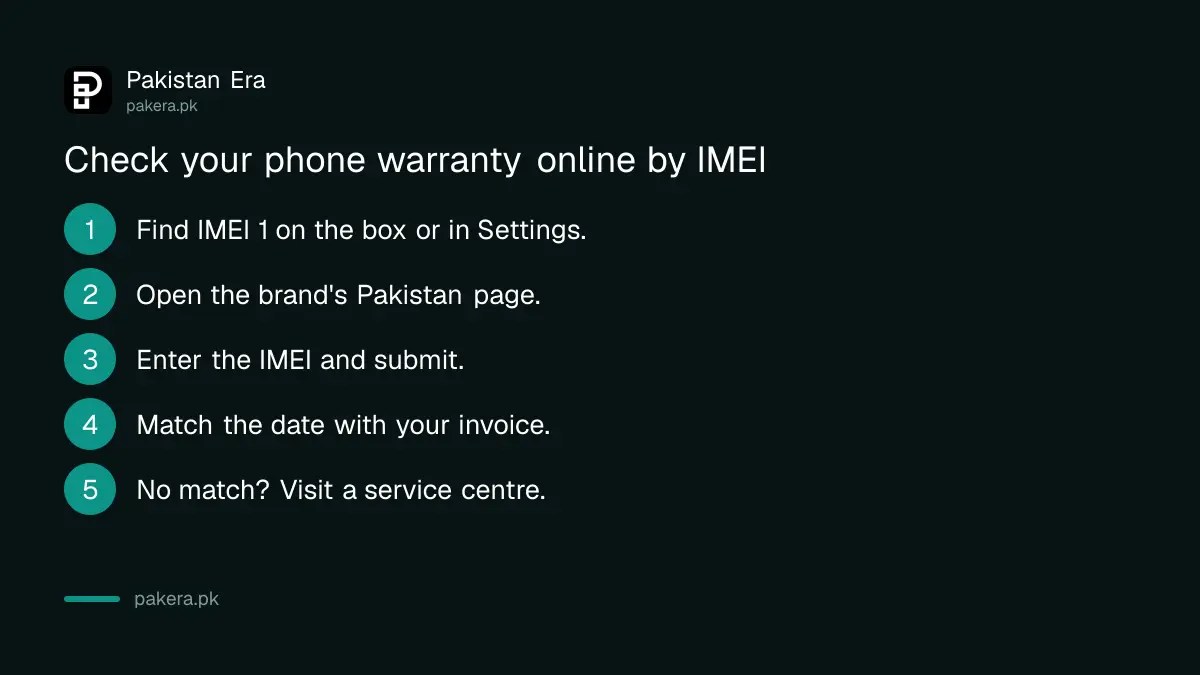 Steps to check a phone warranty online in Pakistan using the IMEI number