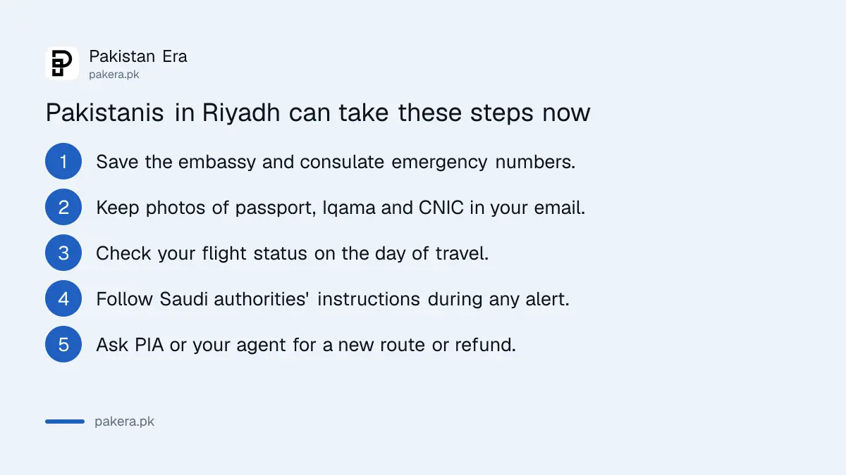 Checklist for Pakistanis in Riyadh: save embassy numbers, copy documents, check flight status, follow Saudi instructions