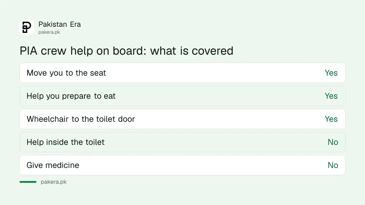 What PIA cabin crew will and will not do for passengers with disabilities