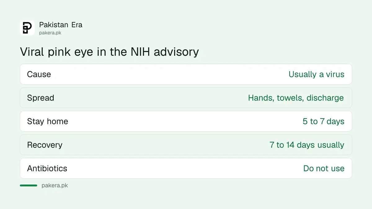 Key facts on viral pink eye from the NIH advisory