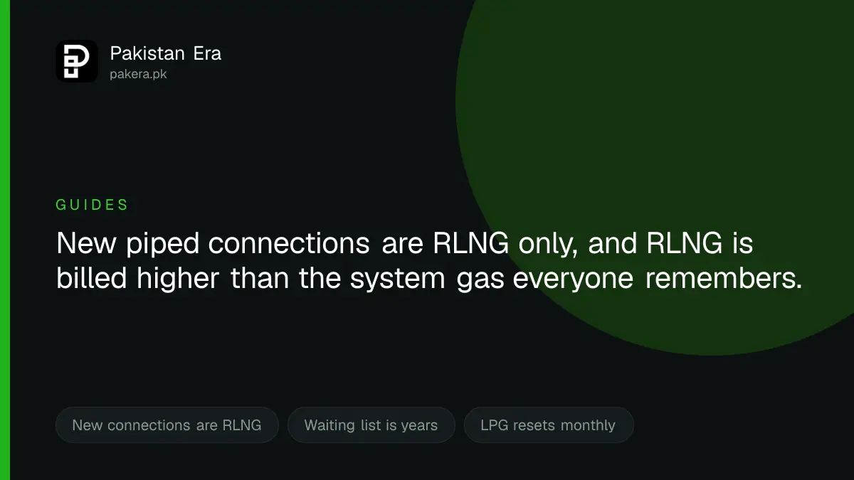 Comparing piped gas and LPG cylinders for a Pakistani household
