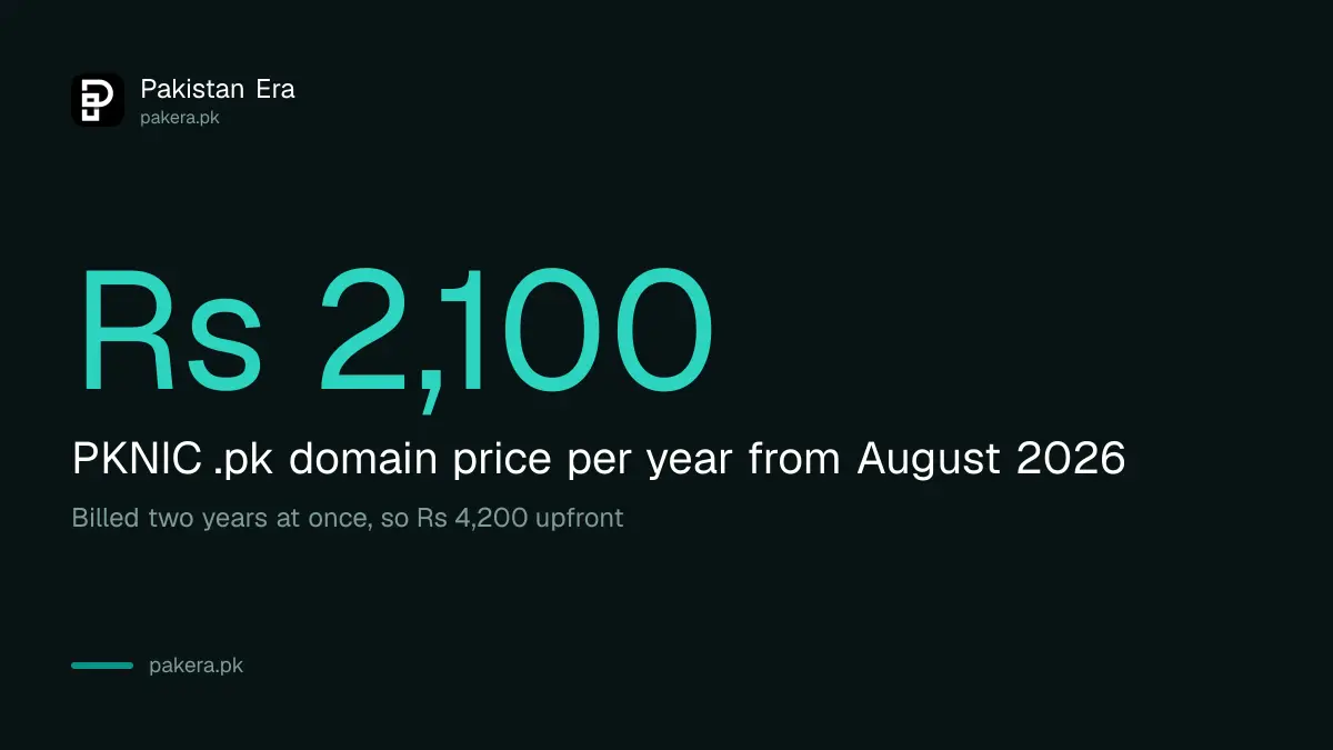PKNIC .pk domain price of Rs 2,100 a year from August 2026