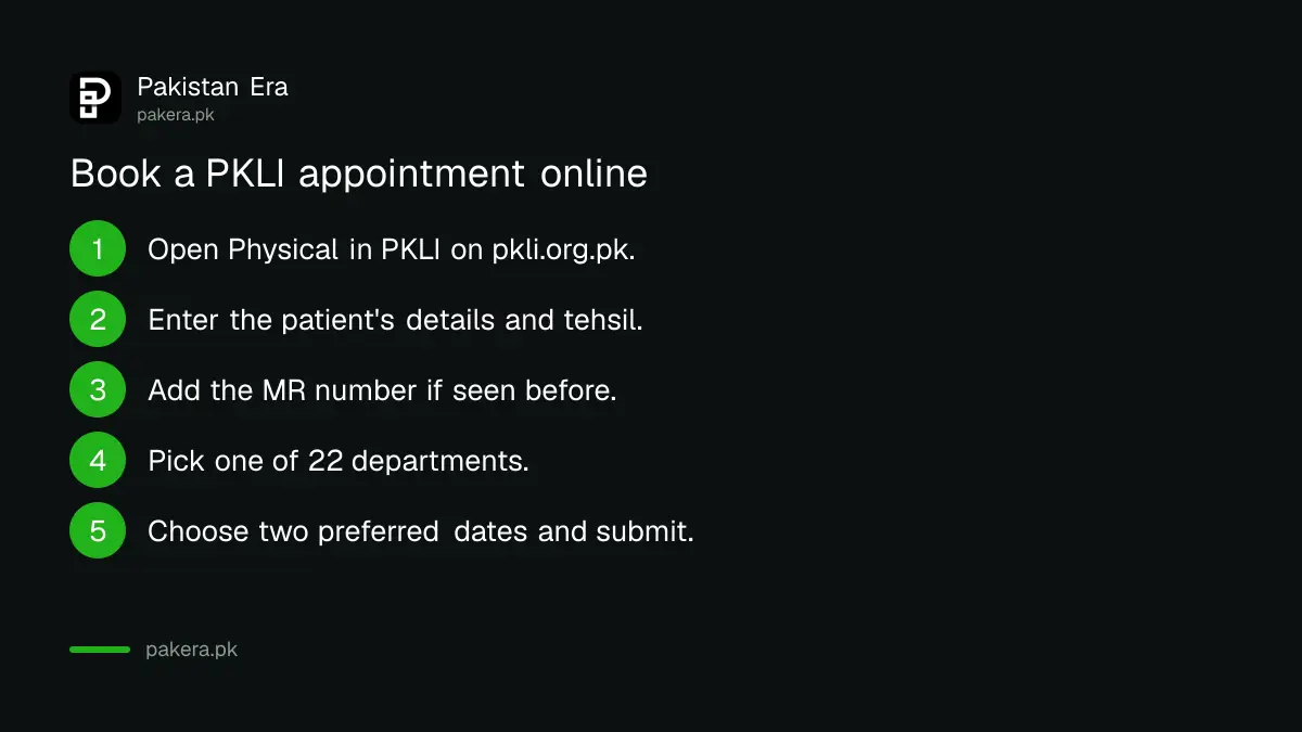 Steps to book PKLI appointment online: open the form, enter details, add MR number, pick department, choose two dates