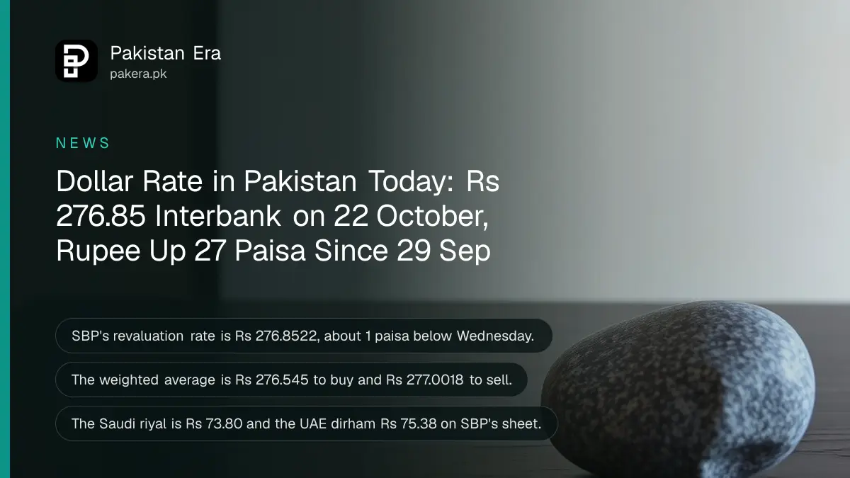 A smooth stone resting on a dark wooden table against a plain cream wall, for the dollar rate in Pakistan on 22 October 2026