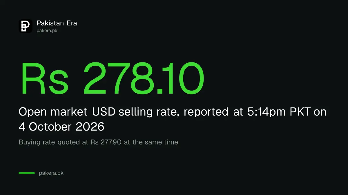 Open market dollar rate board in Pakistan on 4 October 2026