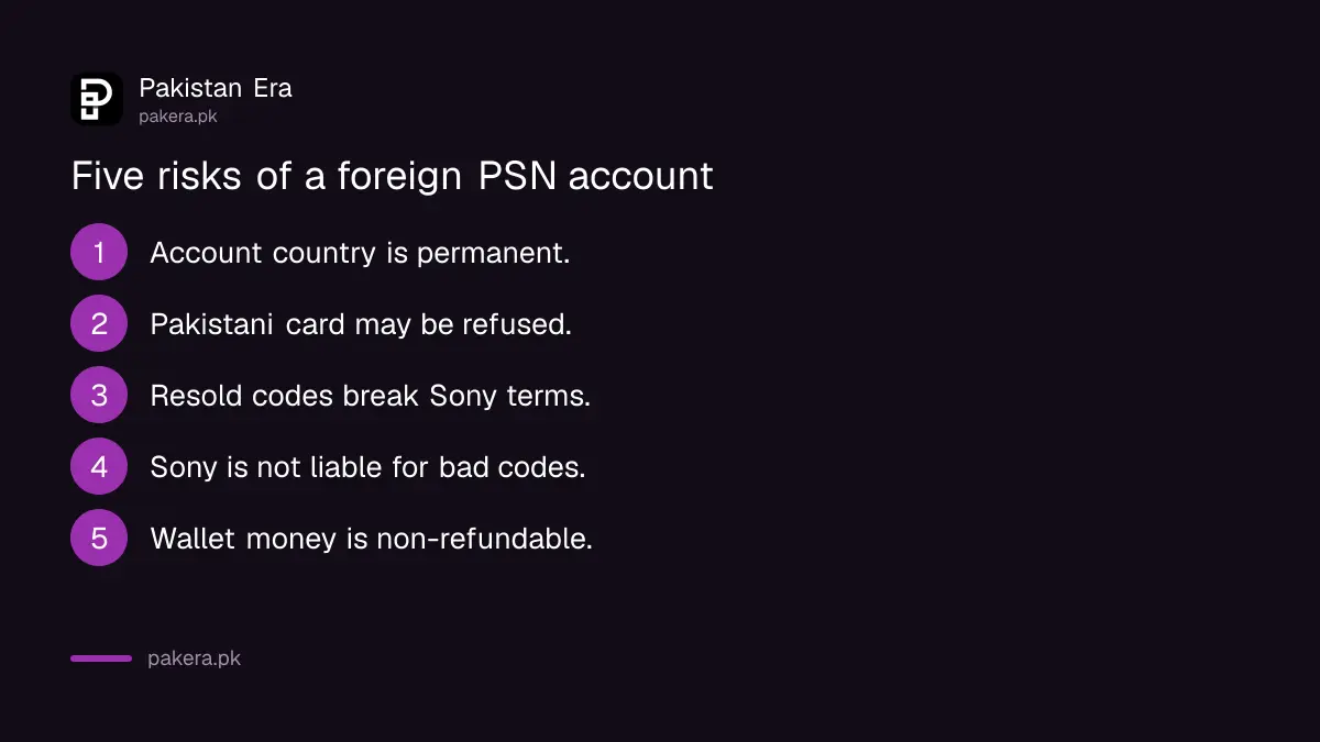 Five risks of using a foreign PSN account and resold gift cards from Pakistan