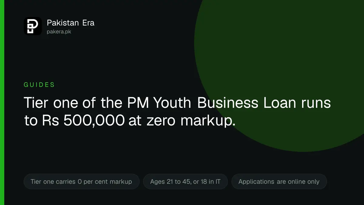 How to apply for the PM Youth Business Loan