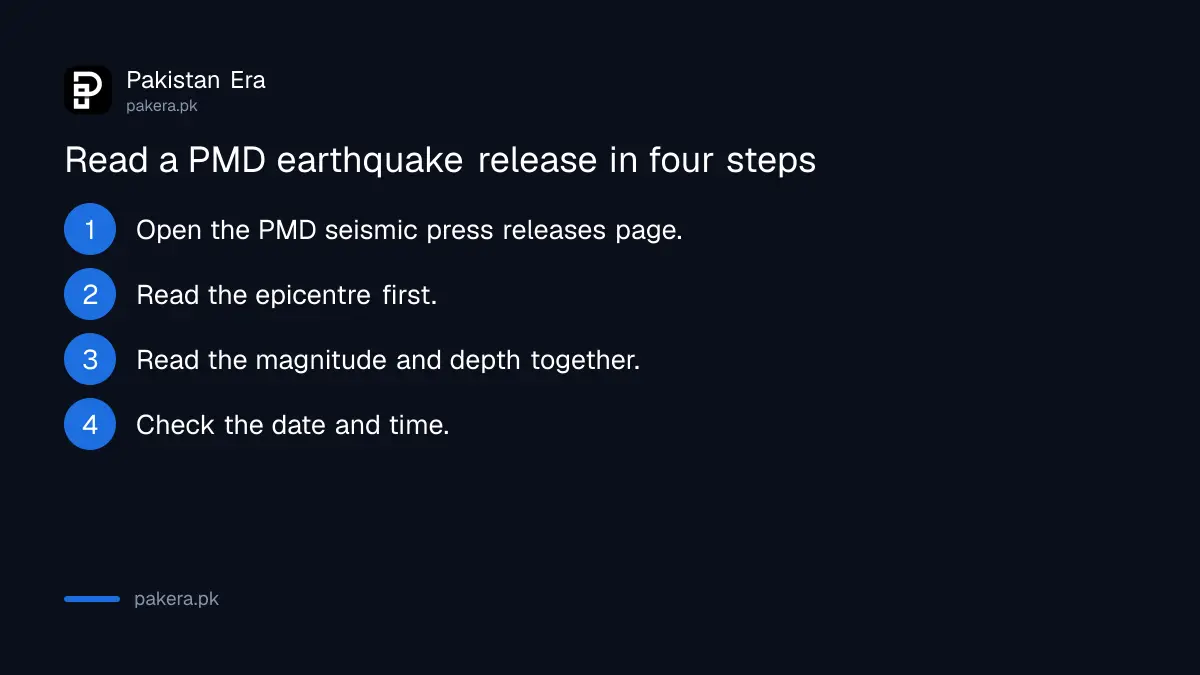 Four steps to read an earthquake press release from PMD in Pakistan