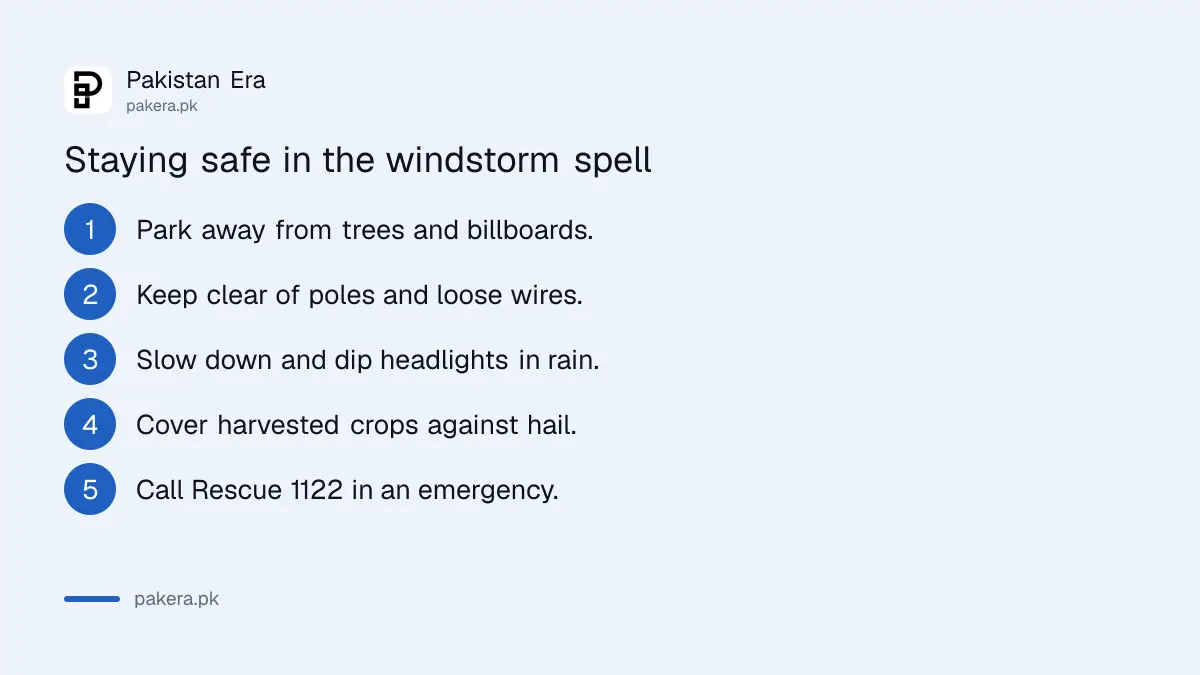 Five safety steps during the PMD forecast rain and windstorm spell