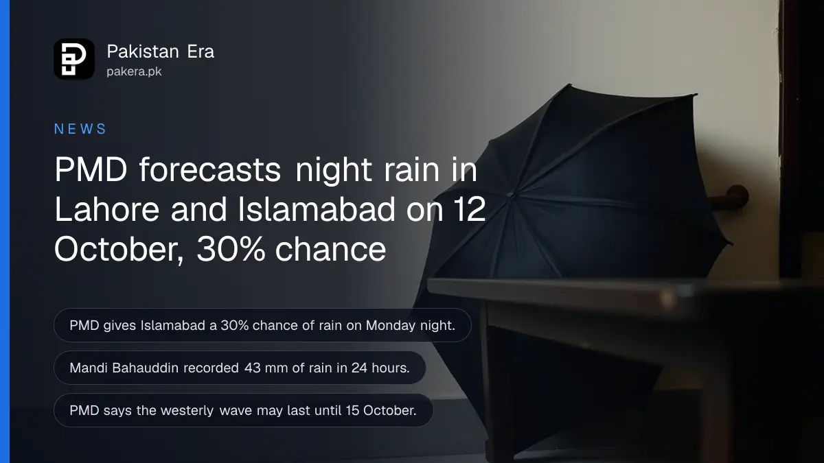 A black umbrella against a cream wall, for a PMD rain forecast for Lahore and Islamabad