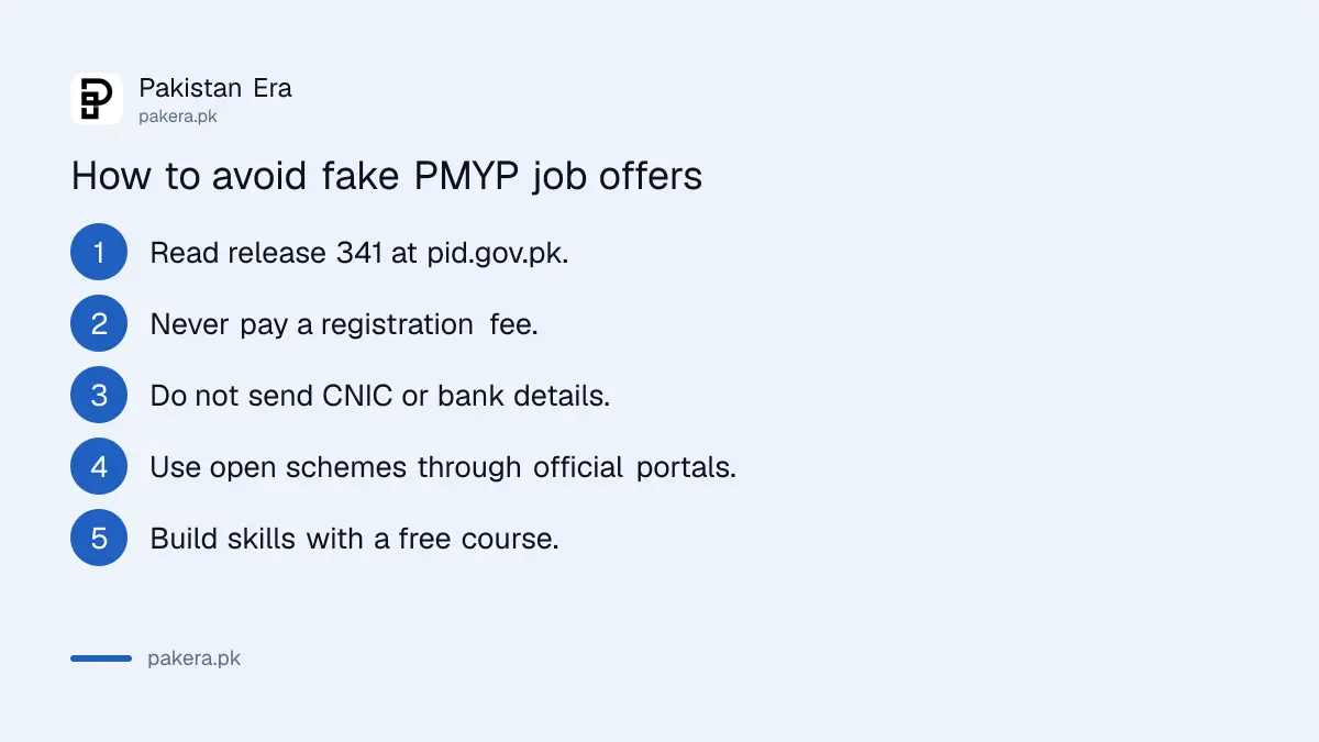 Steps to avoid fake PMYP healthcare job offers in Pakistan