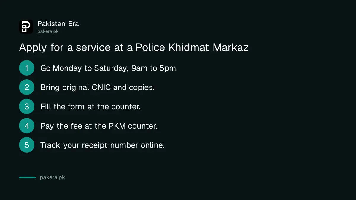 Five steps to apply for a service at a Punjab Police Khidmat Markaz