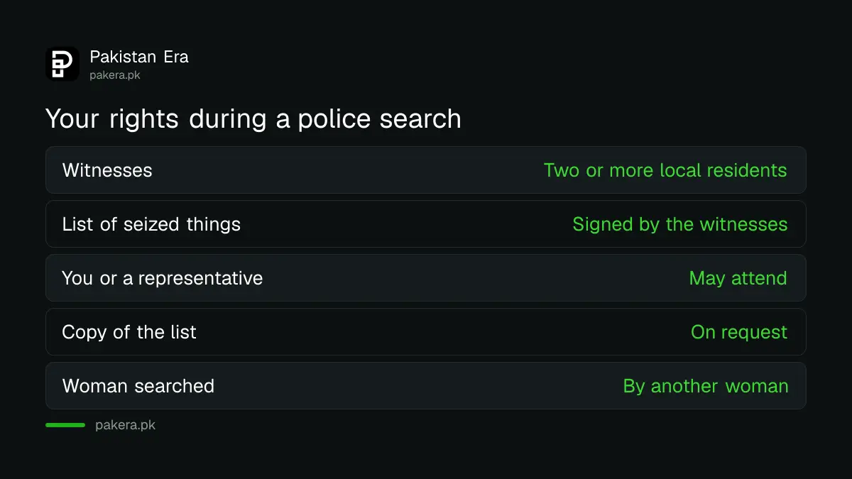 Rights during a police search of a home in Pakistan