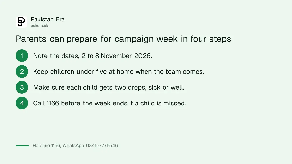 What parents should do during the 2 to 8 November 2026 polio campaign in Pakistan