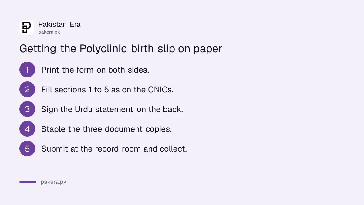 Steps to get a Polyclinic Islamabad birth registration slip on paper