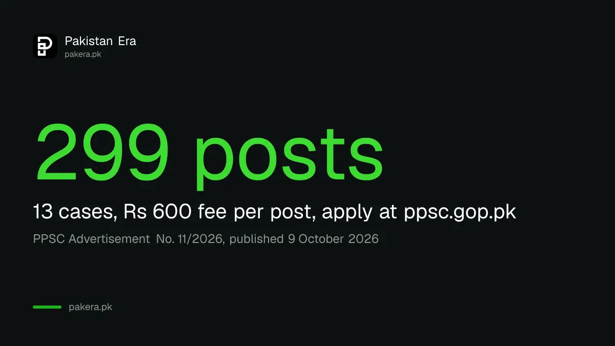 PPSC Advertisement 11/2026: 299 posts, apply online by 26 October 2026, fee Rs 600