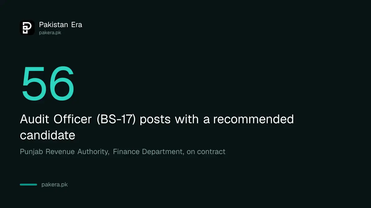 56 Audit Officer posts recommended by PPSC for the Punjab Revenue Authority