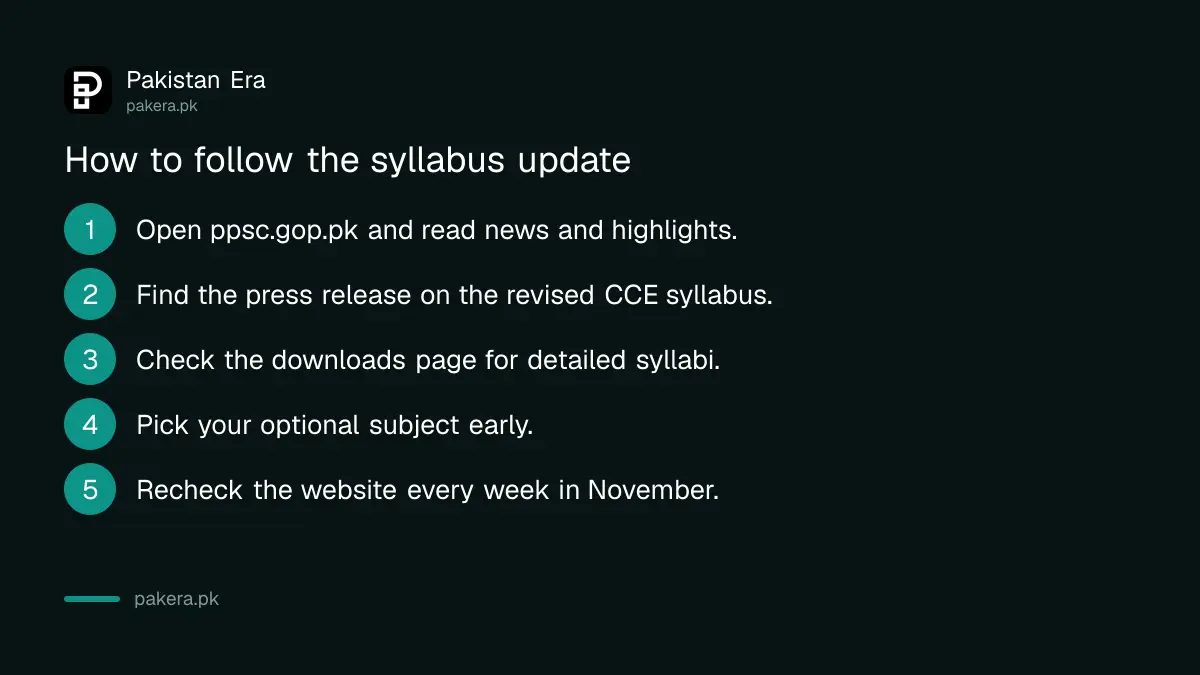 Steps to follow the PPSC CCE 2027 syllabus update