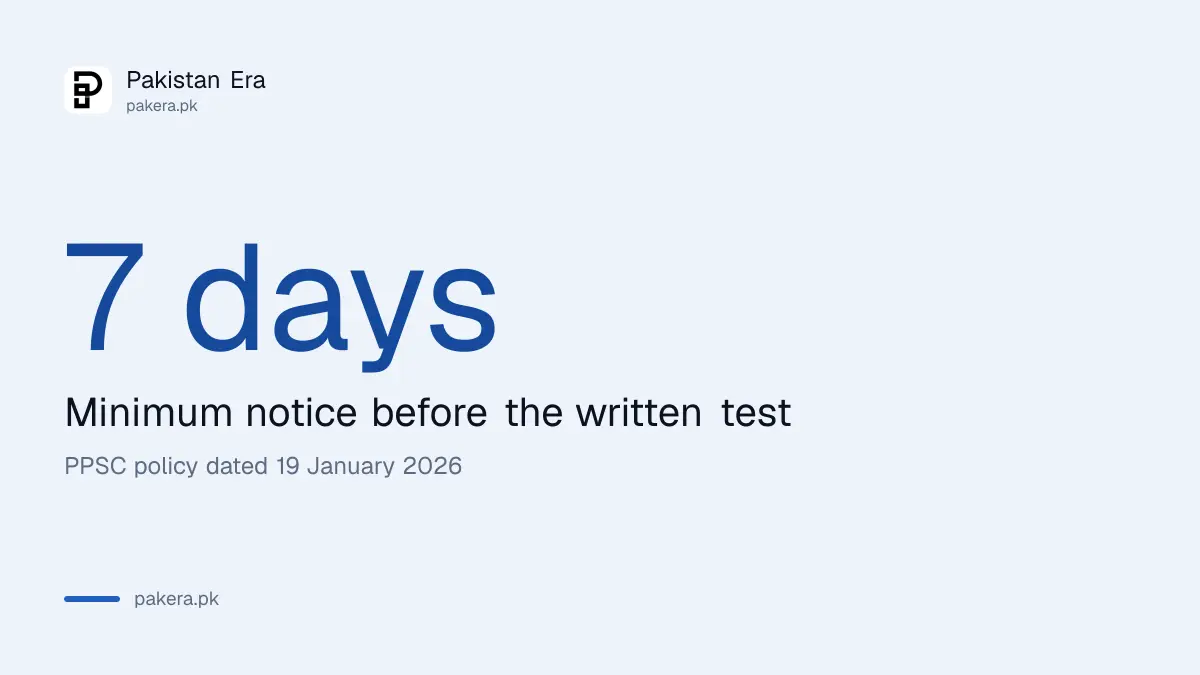 PPSC wants centre change requests at least 7 days before the written test