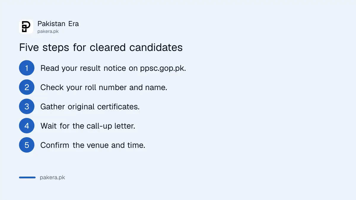 Five steps for candidates cleared by PPSC in October 2026 to prepare for the interview