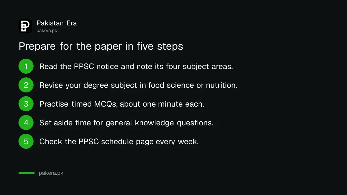 Five steps to prepare for the PPSC Punjab Food Authority written paper