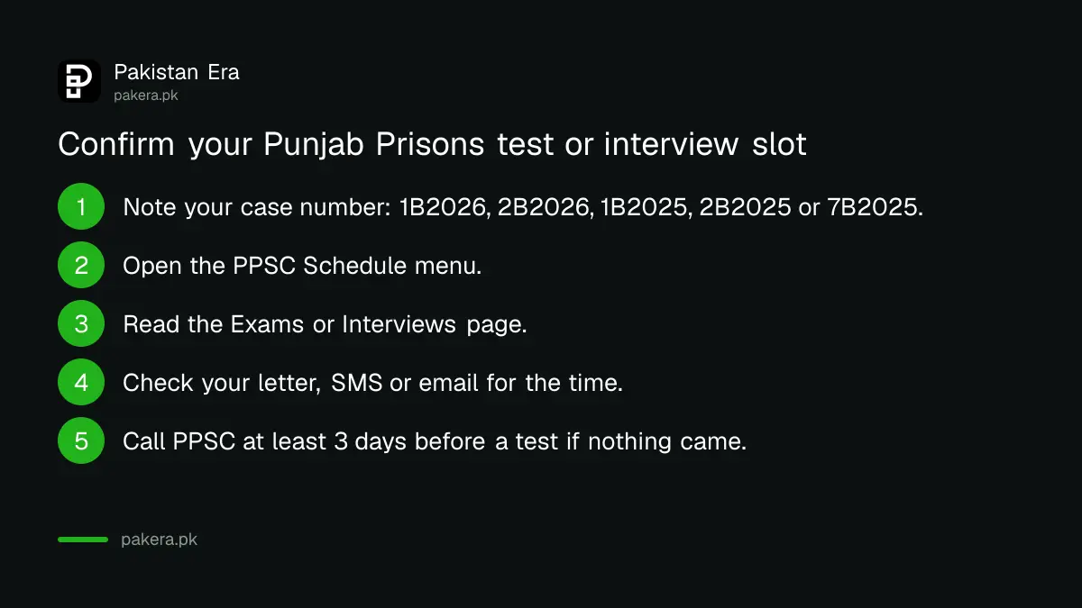 Steps to confirm a PPSC Punjab Prisons interview or typing test slot