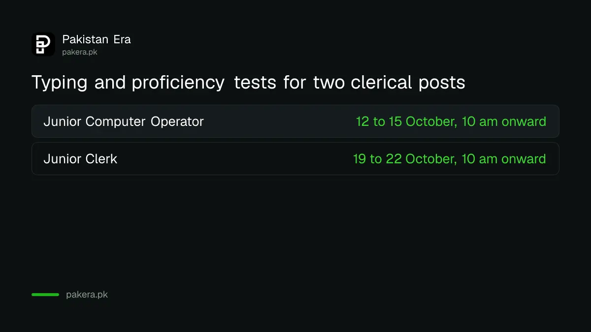 PPSC typing test dates for Punjab Prisons clerical posts in October 2026