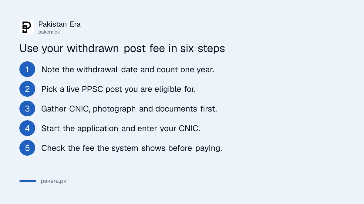 Six steps to use a PPSC withdrawn post fee adjustment