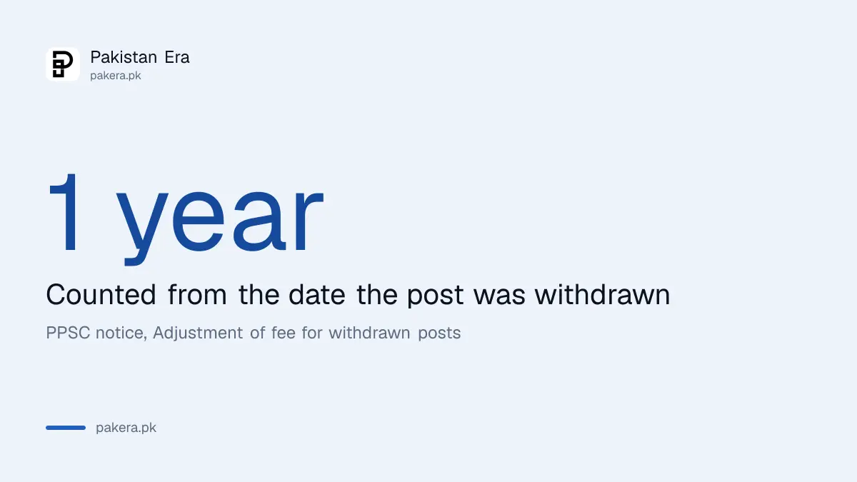 PPSC adjustment window is one year from the withdrawal date of the post