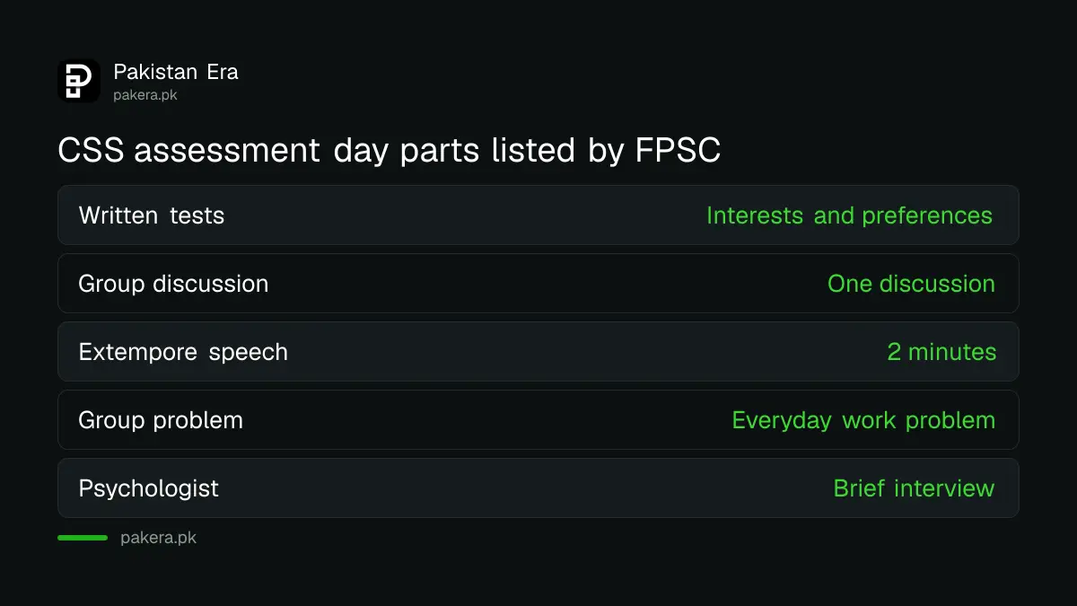 What happens in each part of the CSS psychological assessment