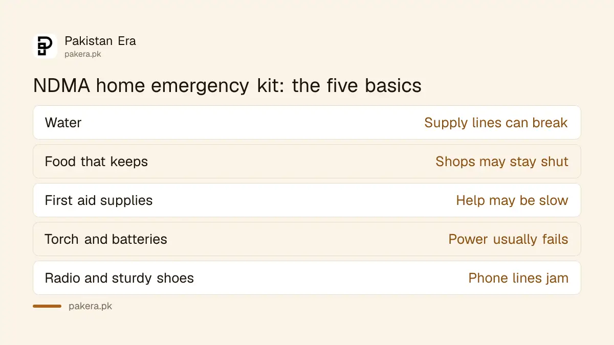 Home earthquake emergency kit checklist from NDMA Pakistan