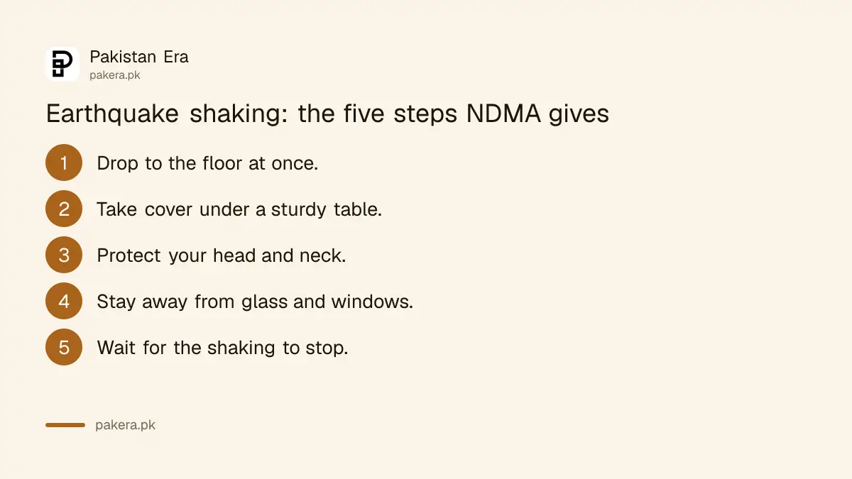 Five steps to take during an earthquake in Pakistan: drop, cover, hold on, stay away from glass, wait
