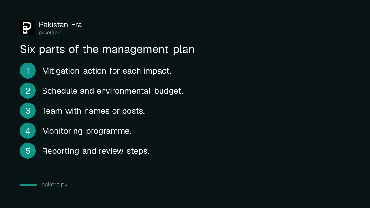 Six parts of the management plan in an IEE or EIA report