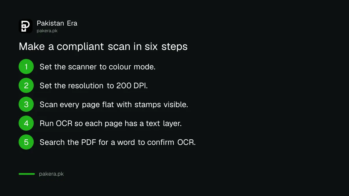 Six steps to make a scanned copy that meets the Federal Constitutional Court specifications