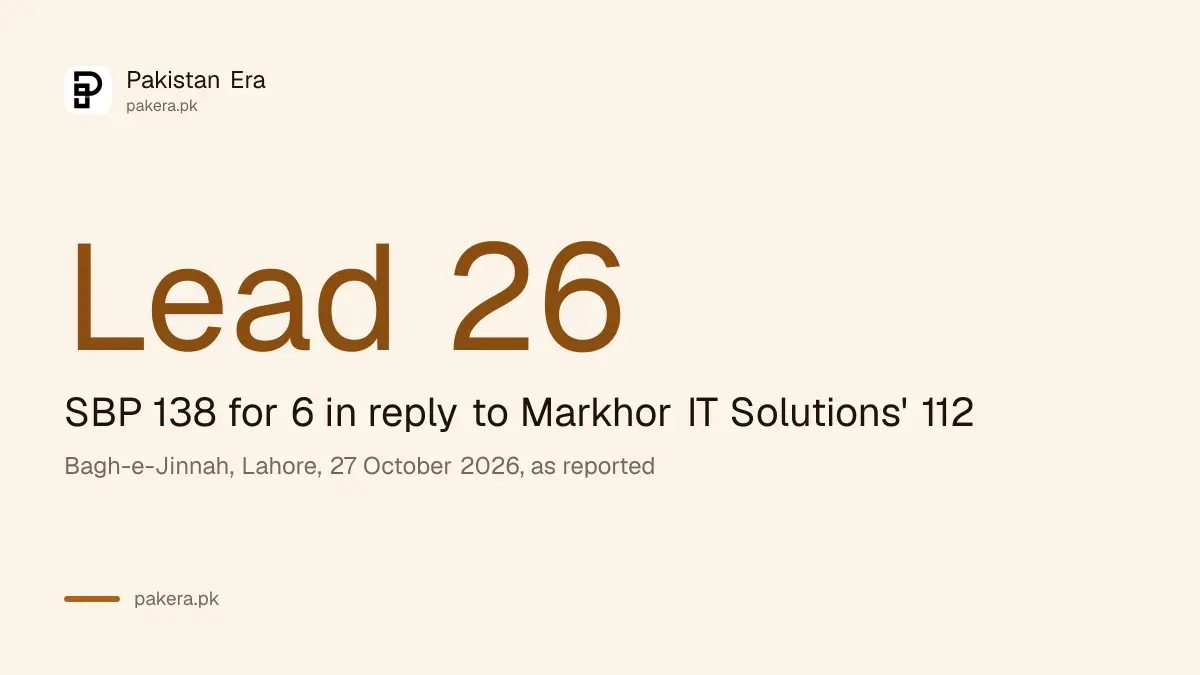 President's Trophy final day 1 score: SBP 138 for 6, a lead of 26 over Markhor IT Solutions' 112