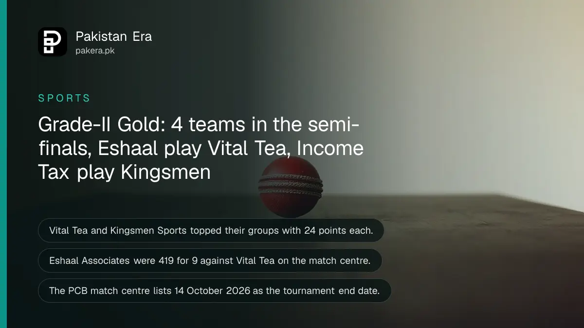 A red cricket ball on a dark wooden table, for an article on president's trophy grade ii gold 2026-27