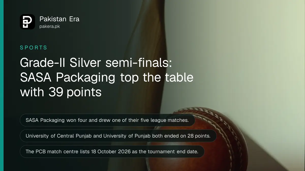 A wooden cricket stump leaning on a red leather cricket ball on a dark wooden table, for the President's Trophy Grade-II Silver semi-finals
