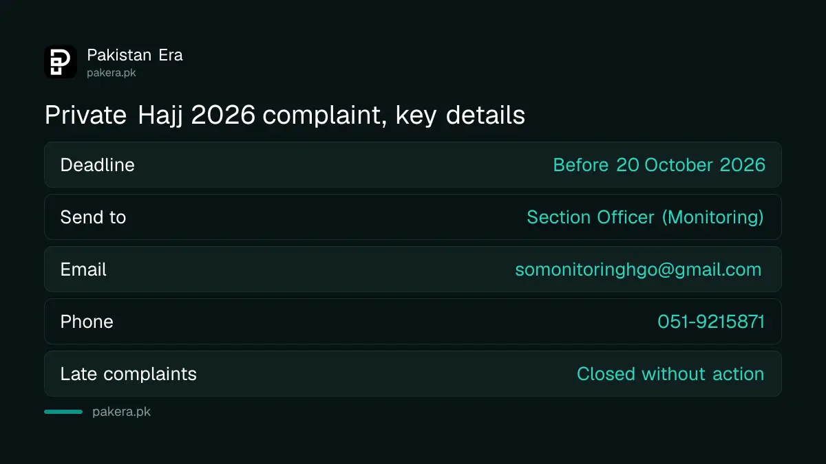 Private Hajj 2026 complaints must reach the ministry before 20 October 2026