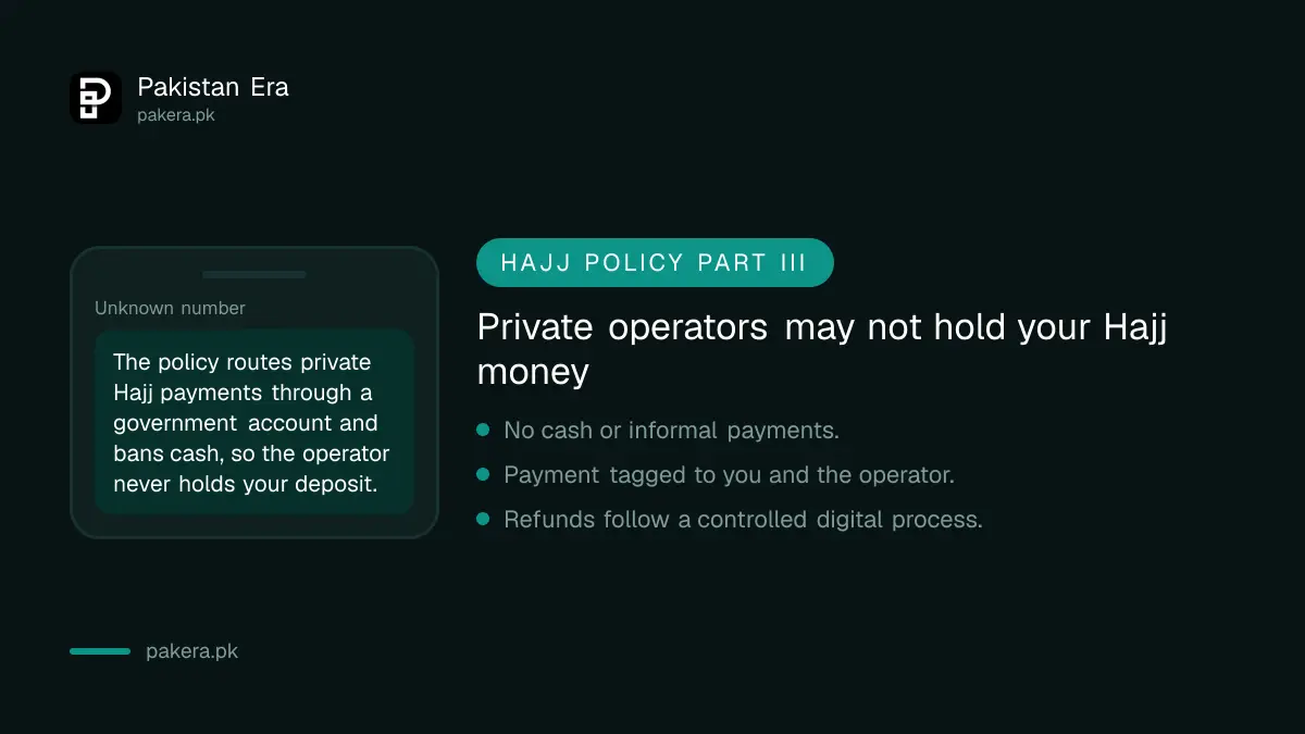 Payment protections for private Hajj 2027 pilgrims in Pakistan