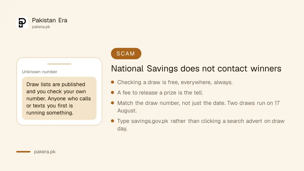 How prize bond scams work in Pakistan and how to avoid them