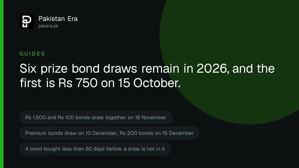 Prize Bond Draw Schedule 2026 in Pakistan: Remaining Dates and Prizes