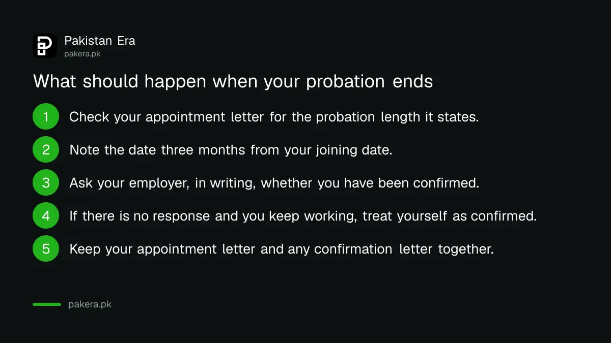 Five steps an employee should follow to track and confirm the end of a probation period