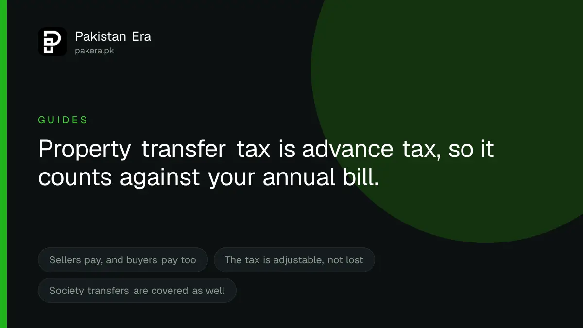 What tax you pay when you buy or sell property in Pakistan