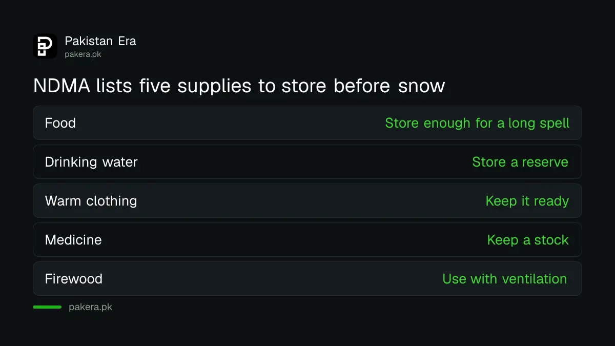 Supplies to store at home before snowfall in northern Pakistan, from NDMA's winter plan