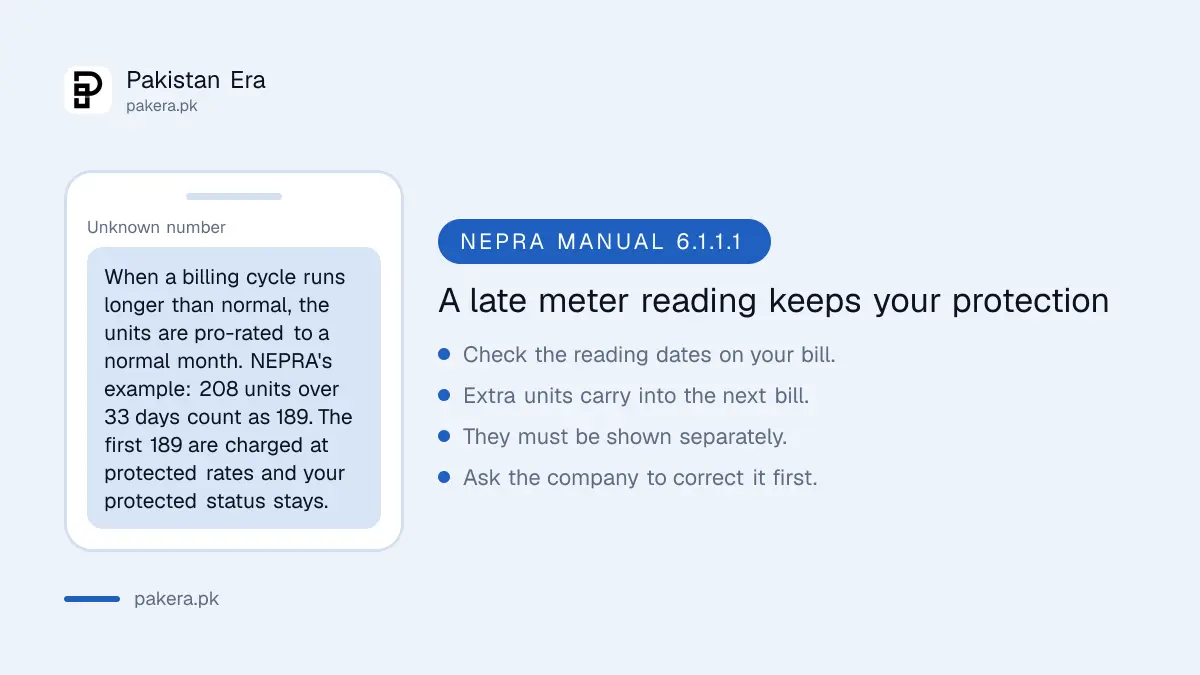 NEPRA rule that pro-rates a late meter reading so a protected household keeps its status