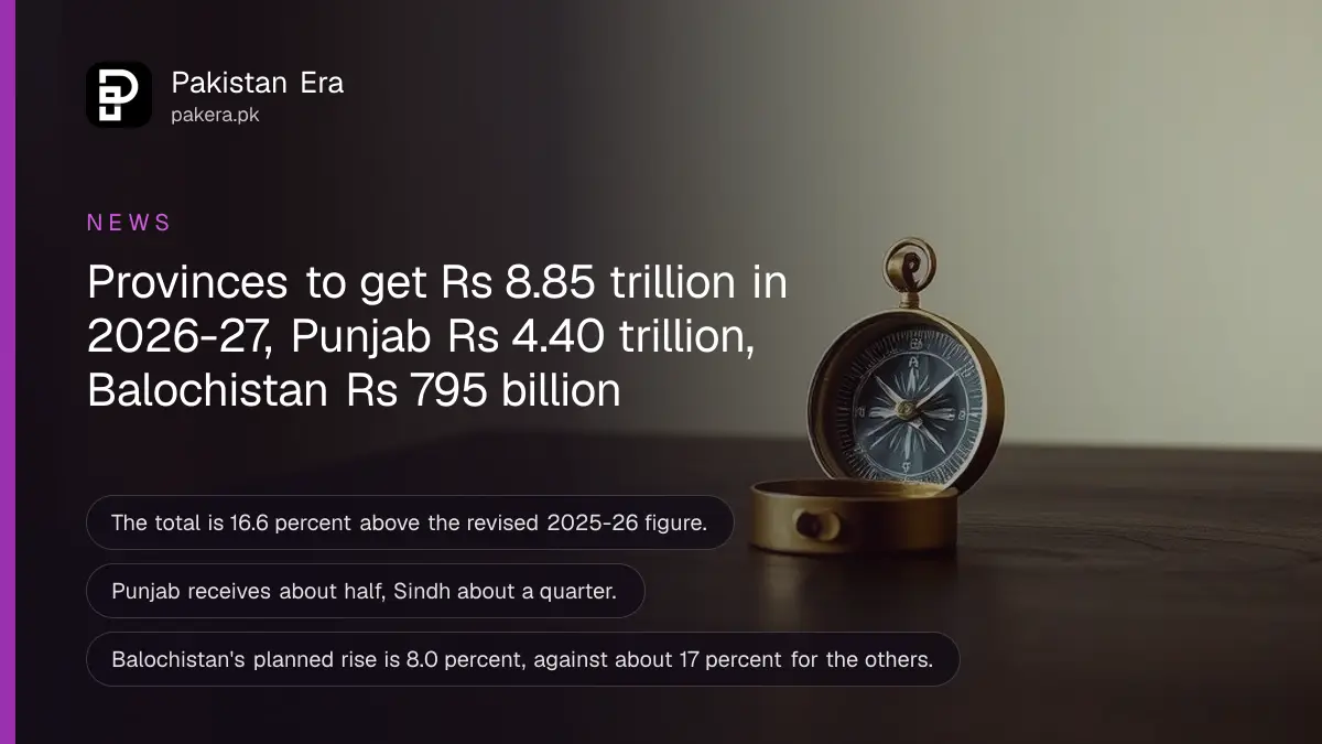 Brass compass on a dark wooden table, for a report on federal transfers to Pakistan's provinces in 2026-27